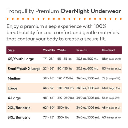 Tranquility® Premium OverNight Disposable Absorbent Underwear