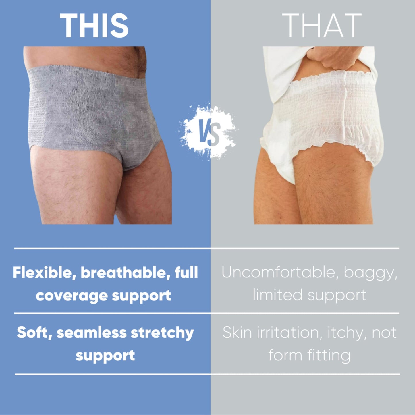Nexwear Men's Pull-On Absorbent Underwear, Extra Large