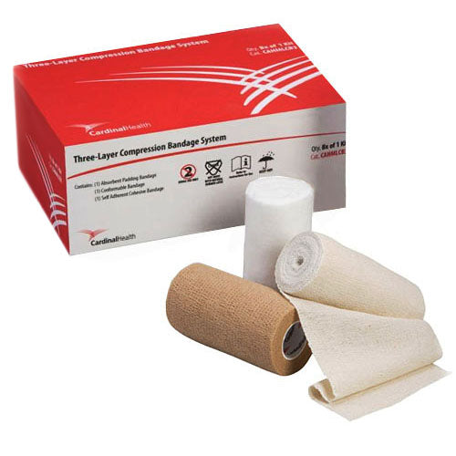 Three-Layer Compression Bandage System
