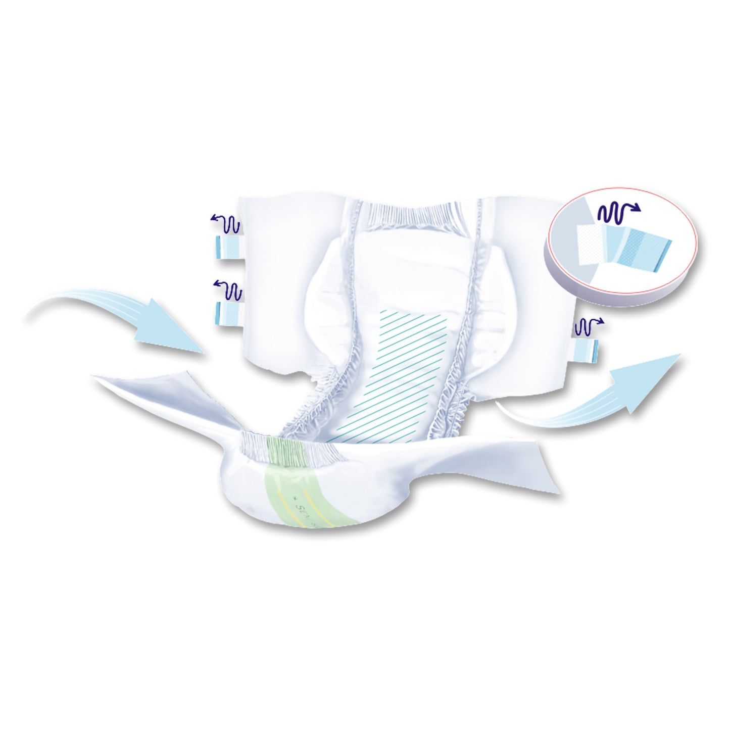 Seni® Super Heavy Absorbency Incontinence Brief