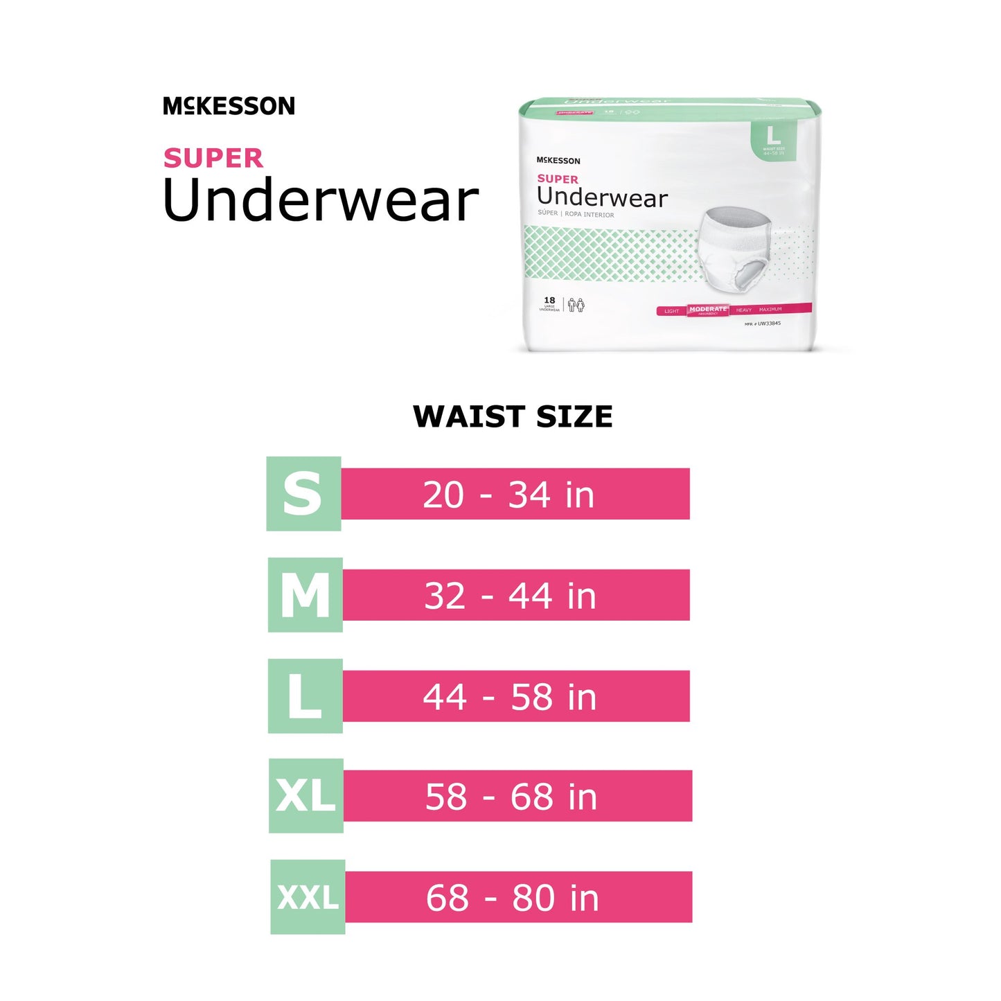 McKesson Super Moderate Absorbency Incontinence Underwear