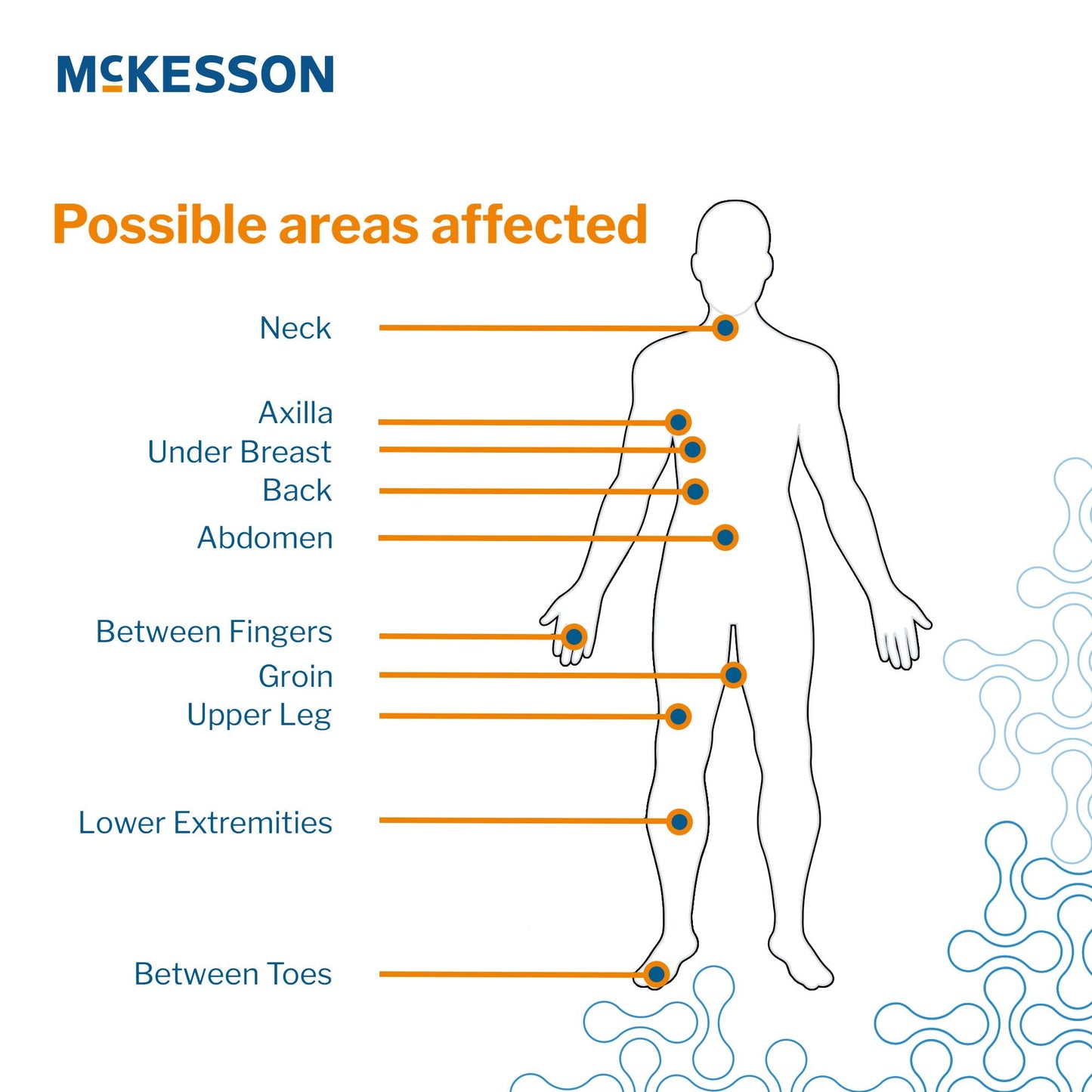 McKesson Silver Moisture Wicking Fabric