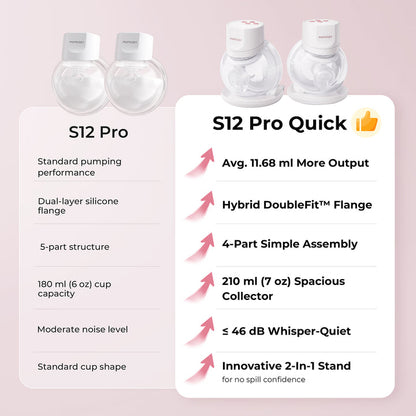 Momcozy S12 Pro Quick Wearable Double Electric Breast Pump