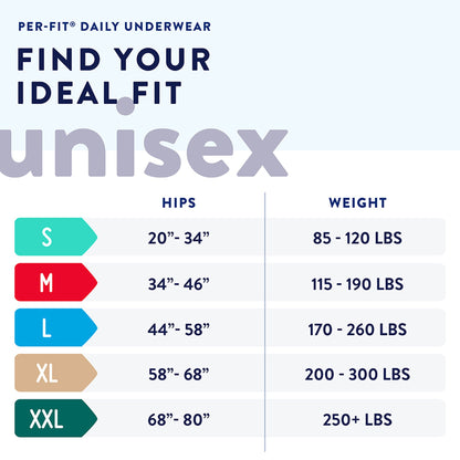 Prevail® Per-Fit® Daily Underwear