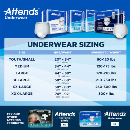 Attends® Care Moderate Absorbent Underwear, Extra Large