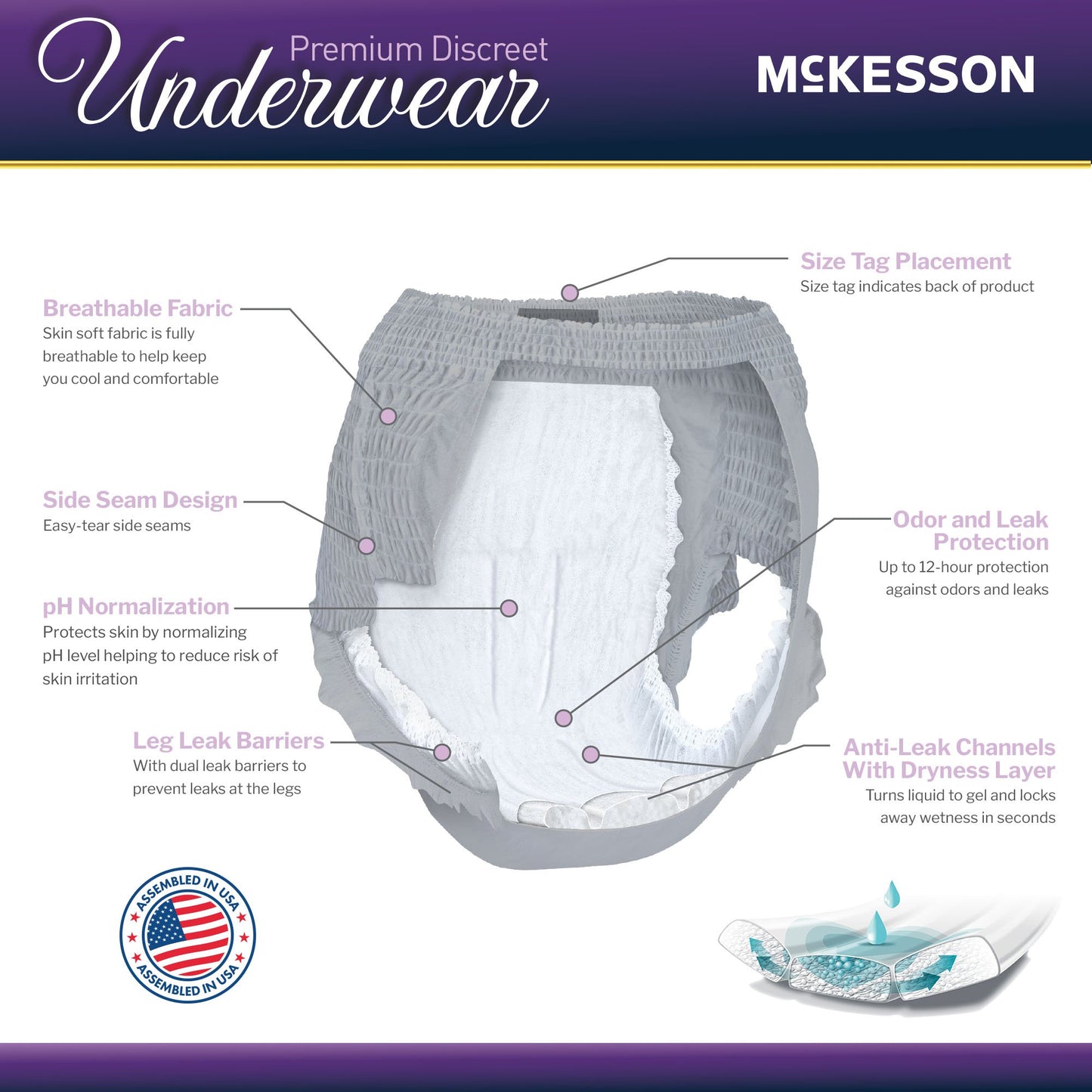 McKesson Premium Discreet Underwear for Women, Heavy Absorbency