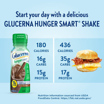 Glucerna® Hunger Smart Shake, Chocolate Flavor