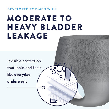 Prevail® Men's Daily Underwear Maximum Absorbent Underwear, Large / Extra Large