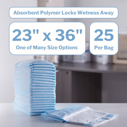 McKesson Moderate Absorbency Underpad, 23 x 36 Inch