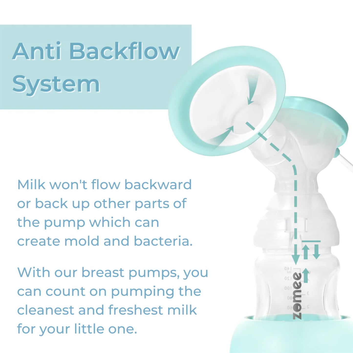 Zomee Z1 Double Electric Breast Pump Kit