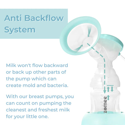 Zomee Z1 Double Electric Breast Pump Kit