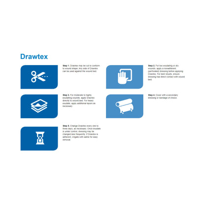 Drawtex® Hydroconductive Wound Dressing