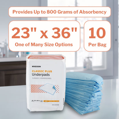 McKesson Classic Plus Light Absorbency Underpads