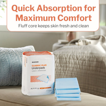 McKesson Classic Plus Light Absorbency Underpads
