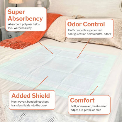 McKesson Super Moderate Absorbency Underpad