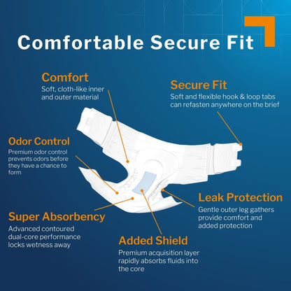 McKesson Ultra Heavy Absorbent Incontinence Brief, Bariatric