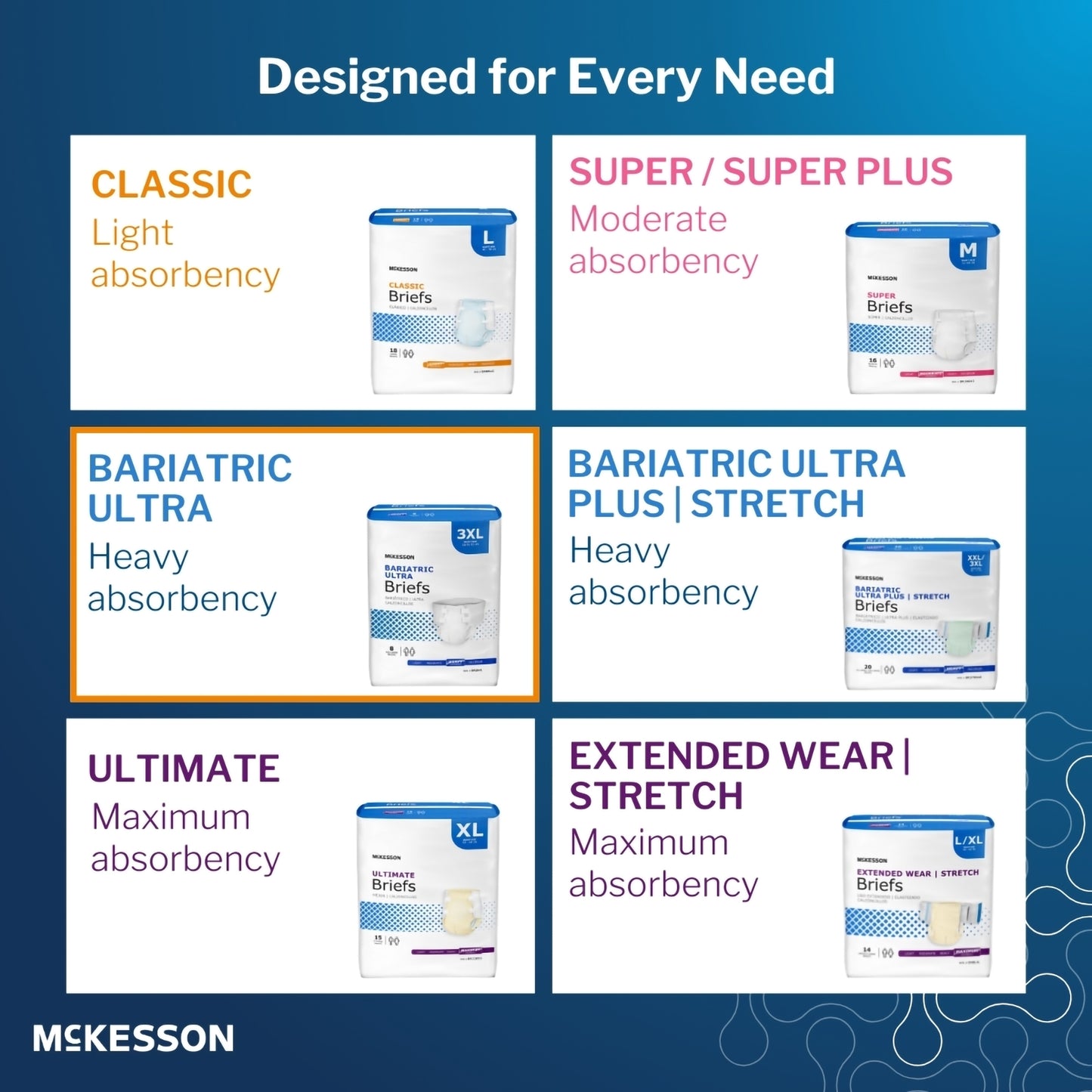 McKesson Ultra Heavy Absorbent Incontinence Brief, Bariatric