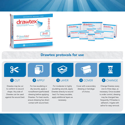 Drawtex® Nonadherent Dressing, White