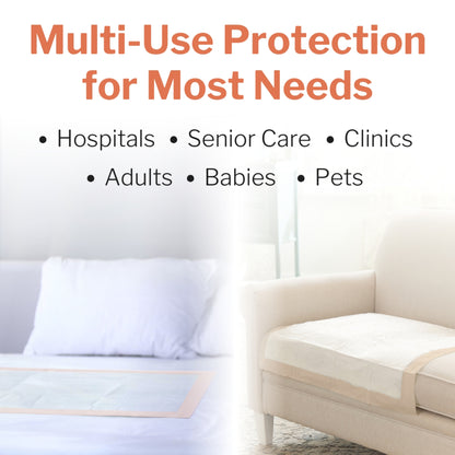 McKesson Ultra Heavy Absorbency Underpad