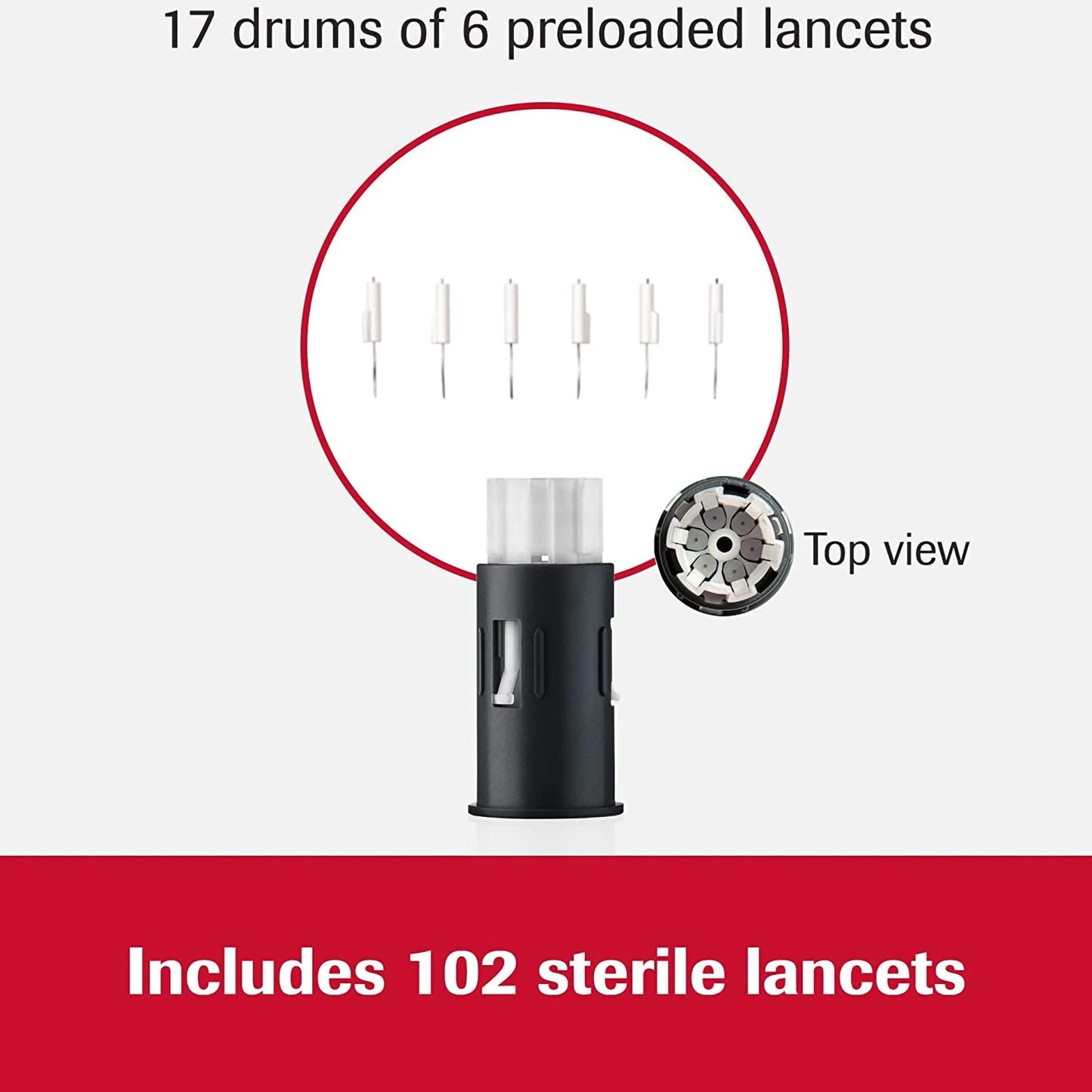 Accu-Chek® FastClix Lancet, 30 Gauge
