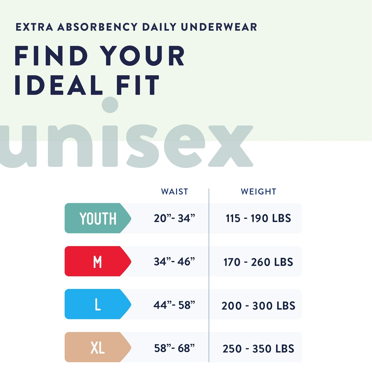 Prevail® Daily Underwear Extra Absorbent Underwear