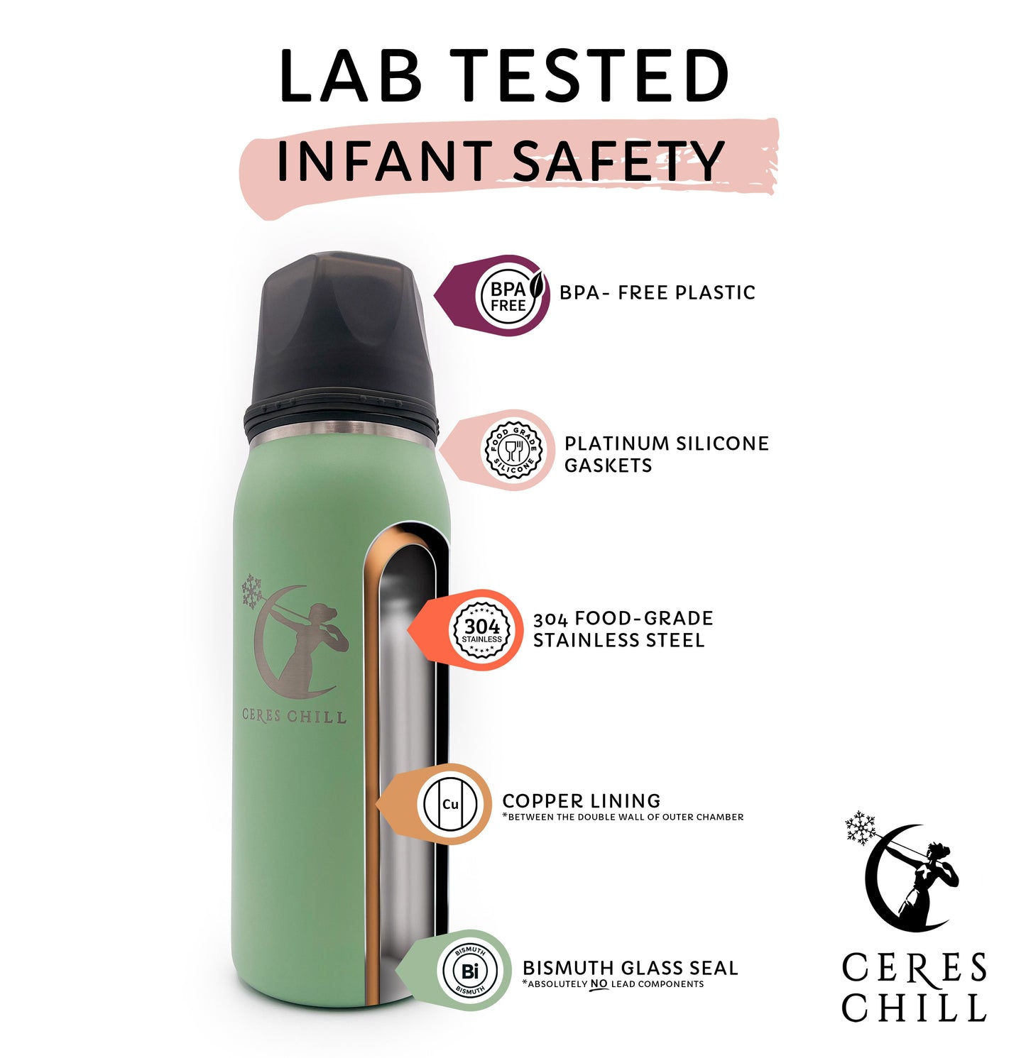 Ceres Chill OG Stainless Steel Breast Milk Chiller Container, Lavender