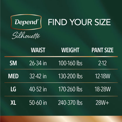 Depend® Silhouette® Maximum Absorbency Underwear