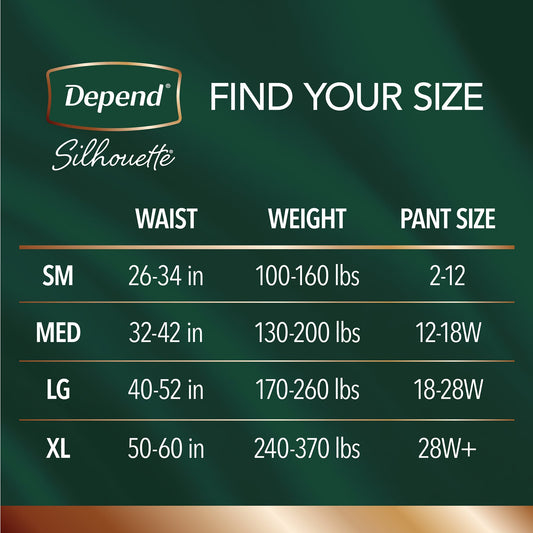 Depend® Silhouette® Maximum Absorbency Underwear