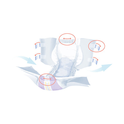 Seni® Super Plus Overnight Heavy Absorbency Incontinence Brief, Regular