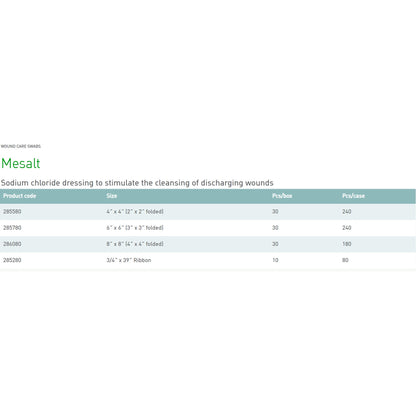Mesalt® Sodium Chloride Impregnated Dressing