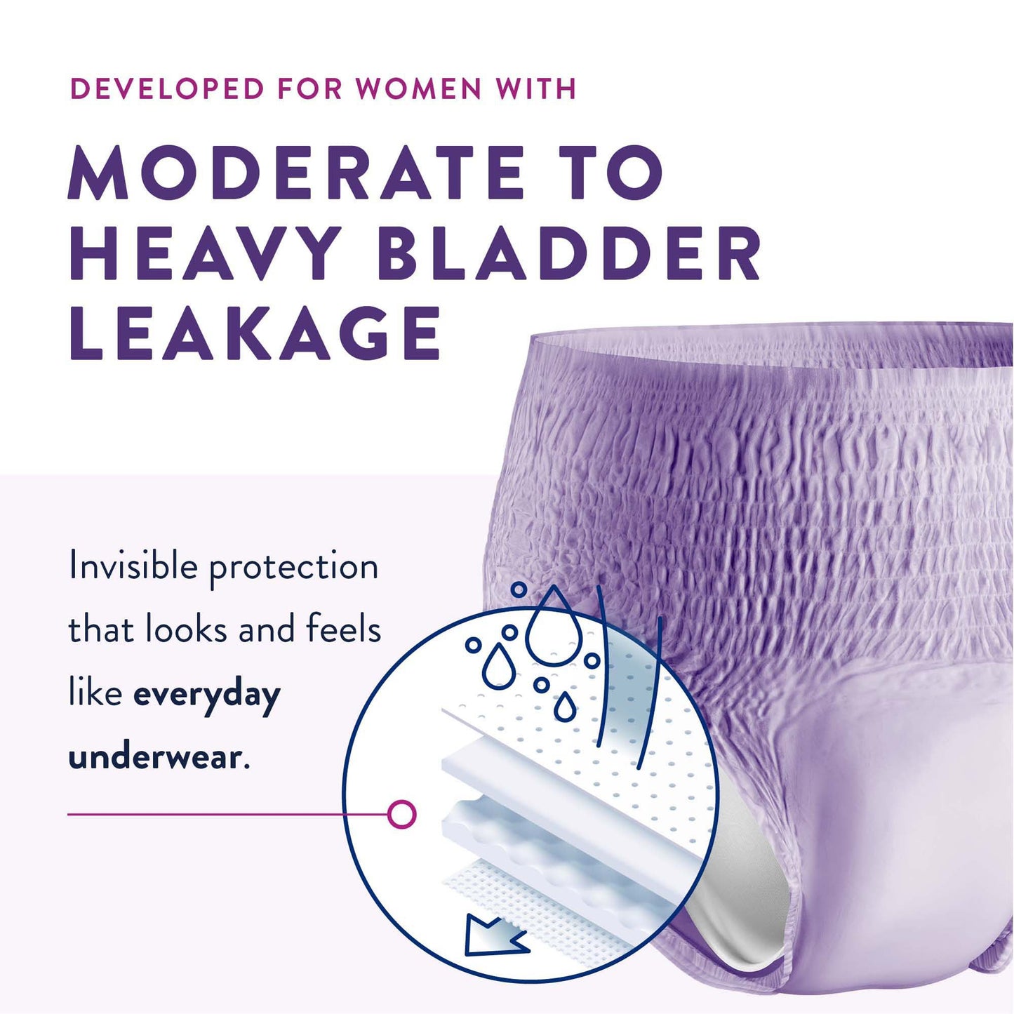 Prevail® Per-Fit® Women Extra Absorbent Underwear