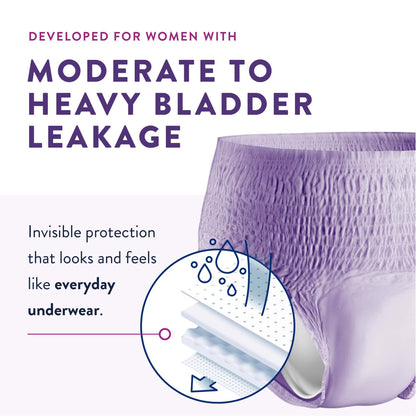 Prevail® Per-Fit® Women Extra Absorbent Underwear