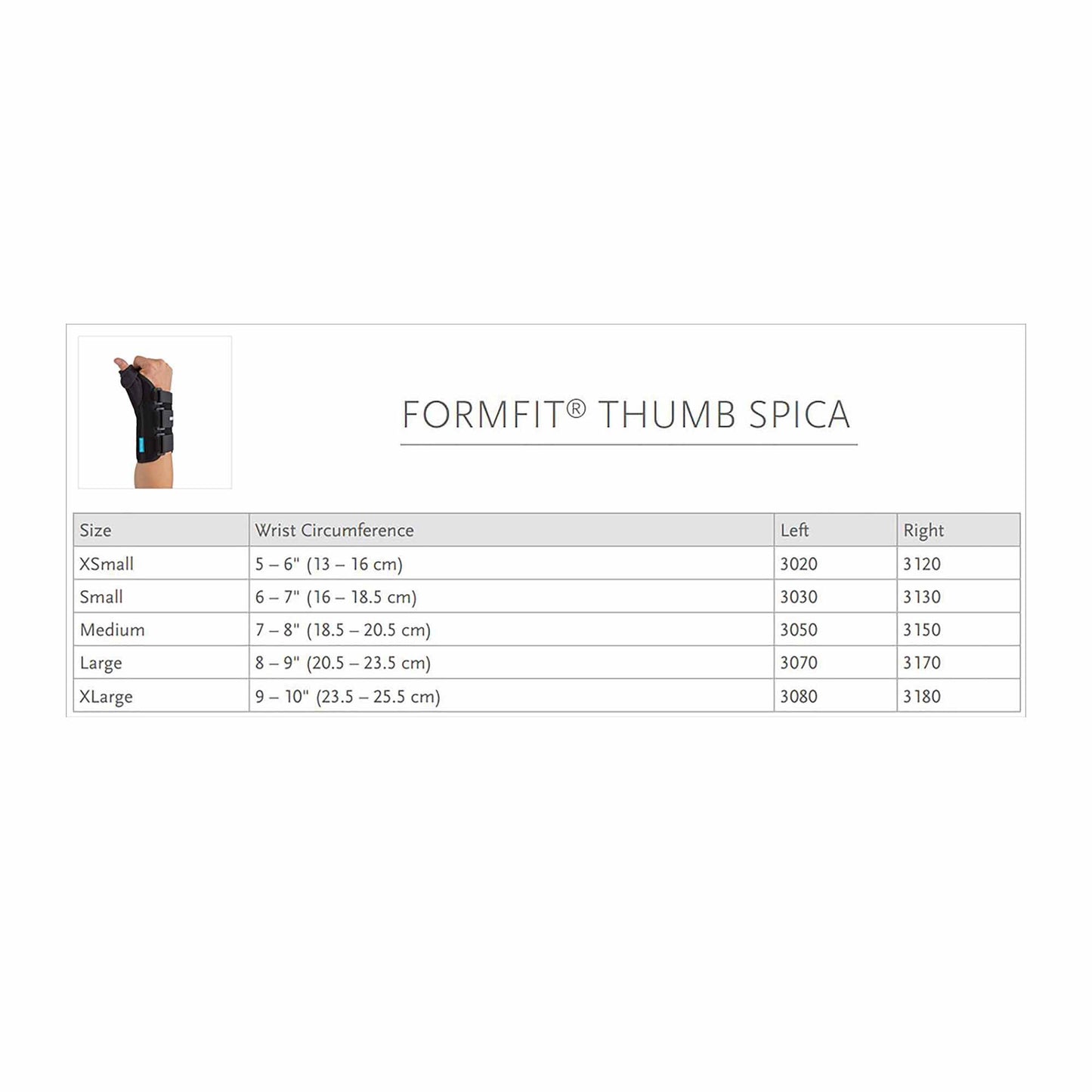 Ossur® Formfit® Left Wrist Brace with Thumb Spica