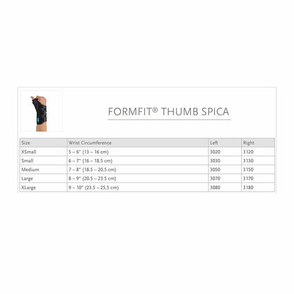 Ossur® Formfit® Left Wrist Brace with Thumb Spica