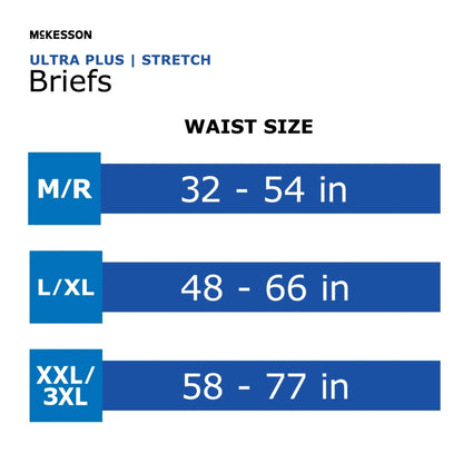 McKesson Ultra Plus Stretch Heavy Absorbency Incontinence Brief