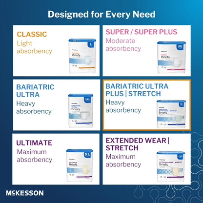 McKesson Ultra Plus Stretch Heavy Absorbency Incontinence Brief