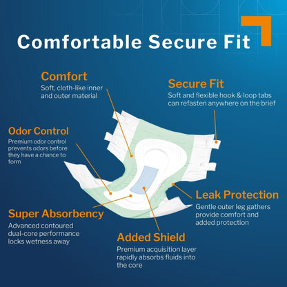 McKesson Ultra Heavy Absorbency Incontinence Brief
