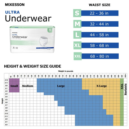 McKesson Ultra Heavy Absorbent Underwear
