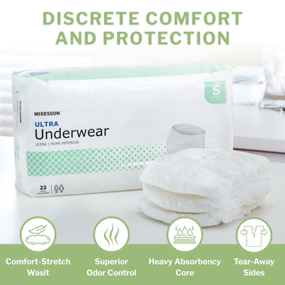 McKesson Ultra Heavy Absorbent Underwear