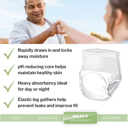 McKesson Ultra Heavy Absorbent Underwear