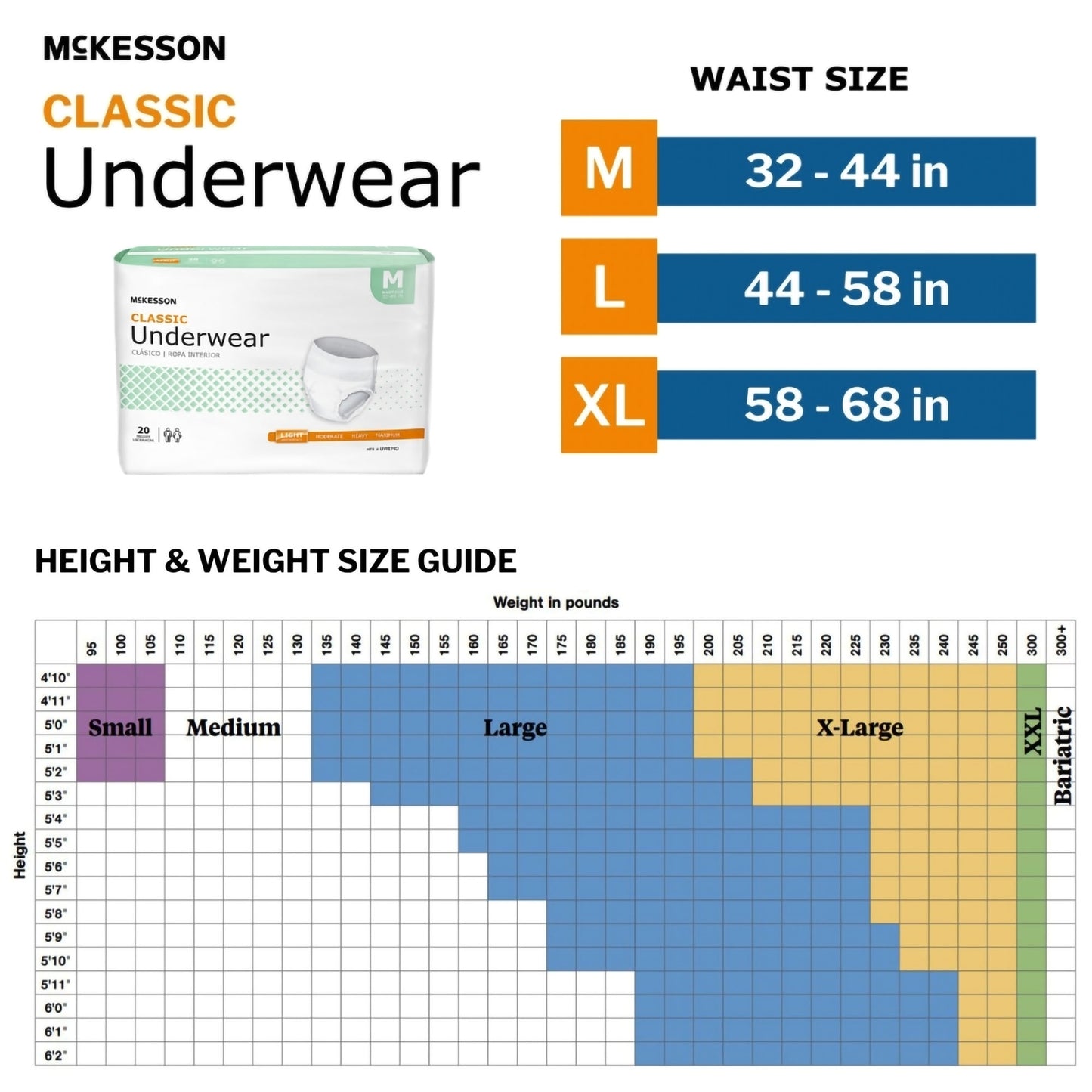 McKesson Classic Light Absorbency Incontinence Underwear