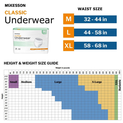 McKesson Classic Light Absorbency Incontinence Underwear