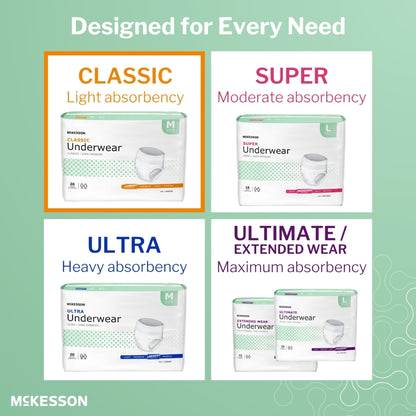 McKesson Classic Light Absorbency Incontinence Underwear