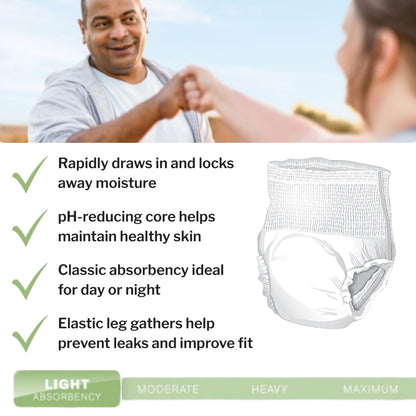 McKesson Classic Light Absorbency Incontinence Underwear