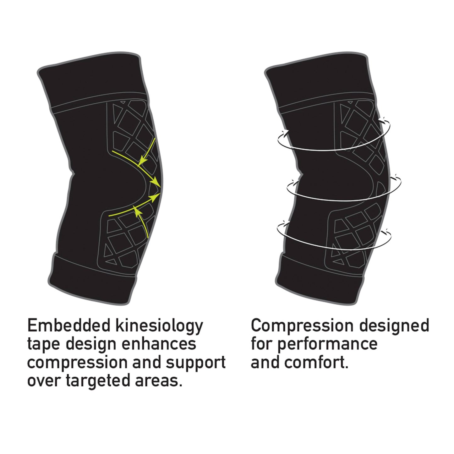 Spark Kinetic Elbow Support