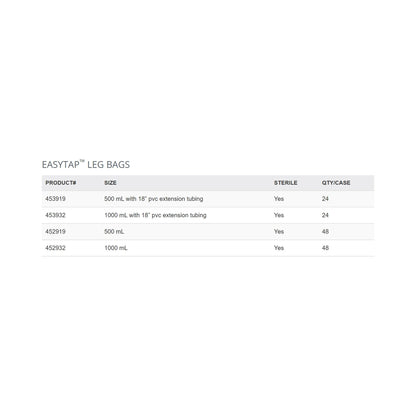 Easy Tap™ Urinary Leg Bag, 500mL