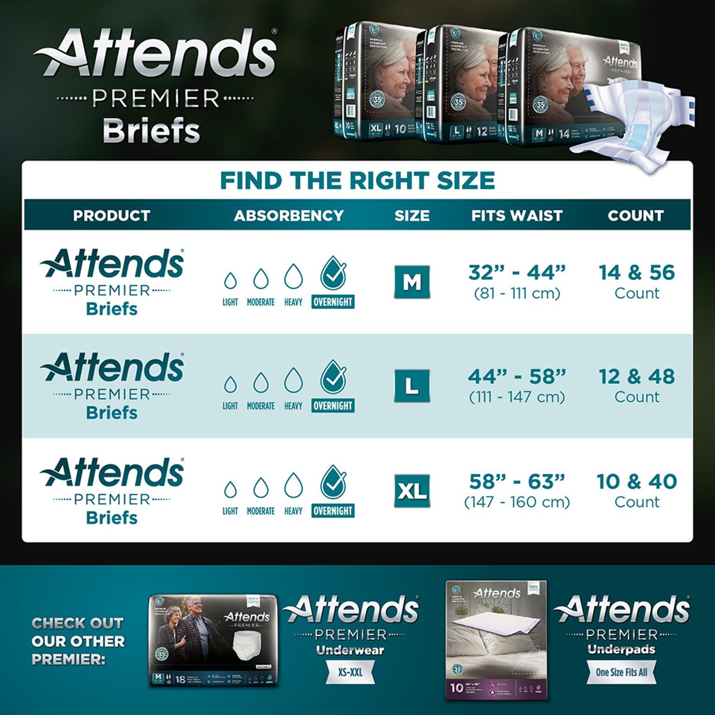 Attends® Premier™ Briefs
