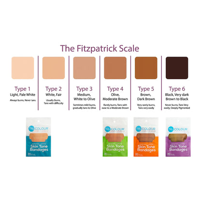 Tru-Colour Skin Tone Adhesive Bandages for Fair Skin Tone Shades