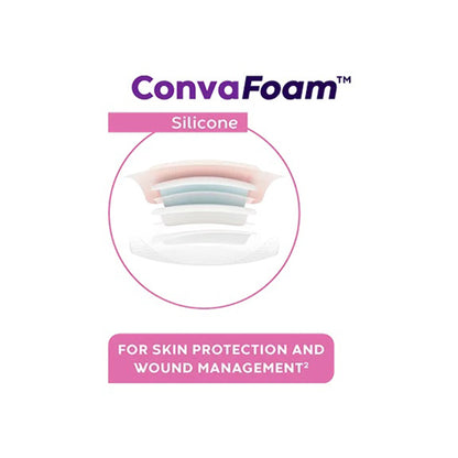 ConvaFoam™ Foam Dressing, 5 x 5 Inch