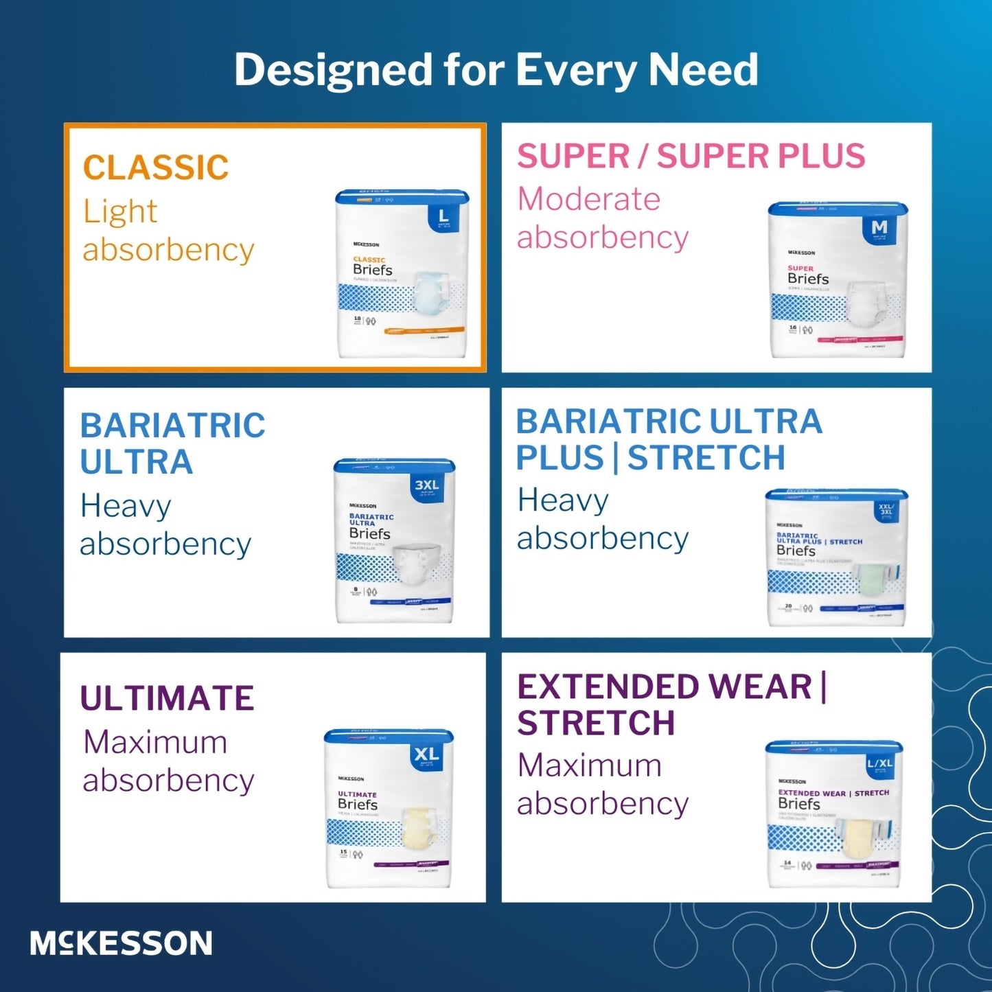 McKesson Classic Light Absorbency Incontinence Brief